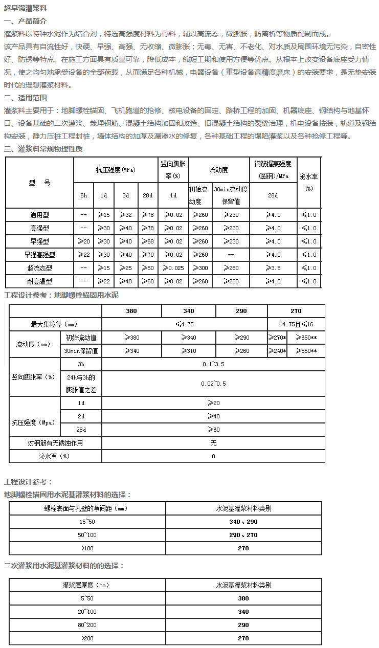 超早強灌漿料(圖2)